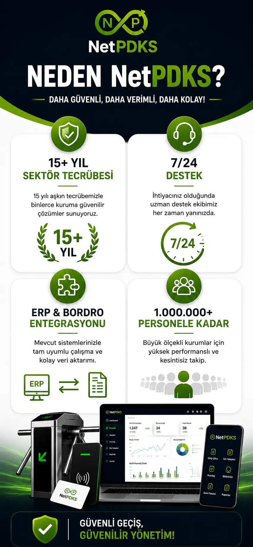 NetPDKS mobil tanıtım son